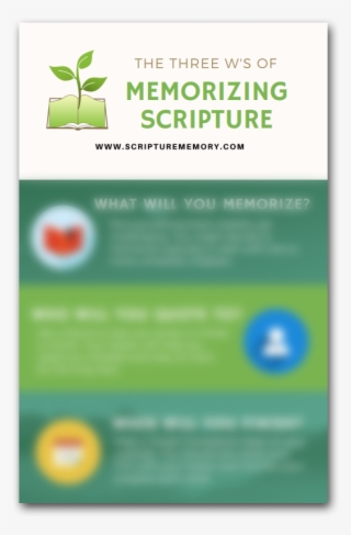 This Free Infographic Features Three Simple Steps That - Flyer #8596844