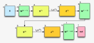 Matrix Network #8597446