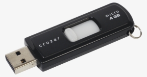 Sandisk Cruzer Micro - Storage On A Computer #860763