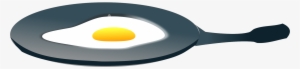Fried Egg Png - Eggs In A Pan Png #861723