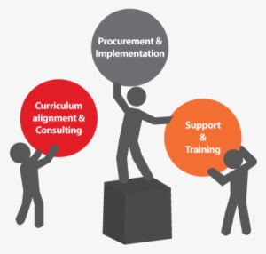 Tinkering Lab - Atl Lab #862536