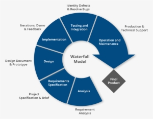 Responsive Images - Computer Security #863907