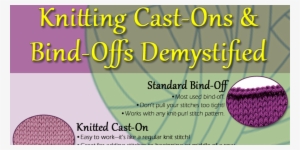 Cast On & Bind Off Knitting Infographic - Knitted Cast On Method #864167