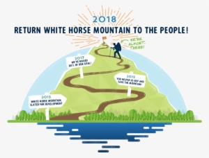 Saving White Horse Mountain - Map #864593