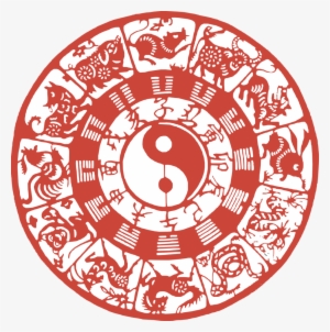 Chinese Zodiac - 十 二 生肖 八卦 #865412