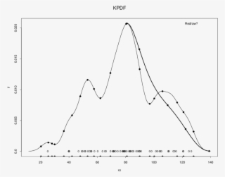 This Depicts The Testing - Diagram #8601079 This Depicts The Testing - Diagram #8601079