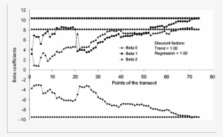 719 X 444 2 - Diagram #8604712