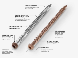Captorfeatures - Screw #8606356