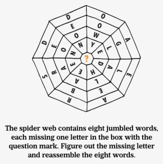 Spiderpuzzlemix Inblog - Spin In Een Spinnenweb Tekenen #8607807