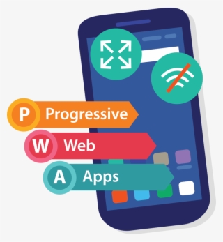 Feel Like A Natural App On The Device, With An Immersive - Apps Vector #8608184