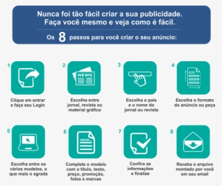 Como Funciona Pt - Parallel #8609345