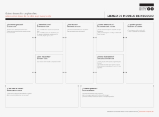Descargar - Lienzo De Modelo De Negocios #8609499