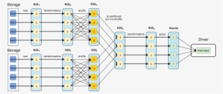 Logical-view - Diagram #8610036