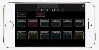 Phone Sunday Guitar Project - Iphone #8612693