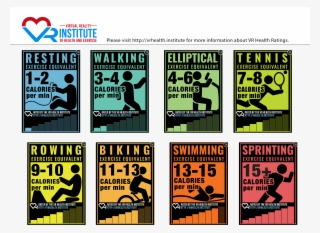 Ratings Don't List The Average Amount Of Calories Burned - Exercise Calories Burned List #8613266