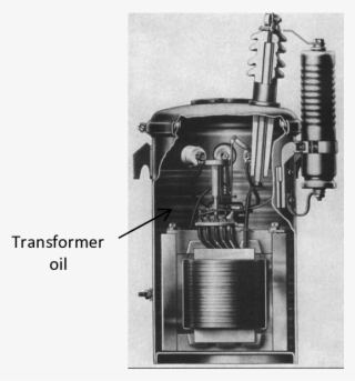 Transformer Cutaway [1] - Engine #8613479