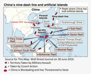 Dash Line Png #8618749