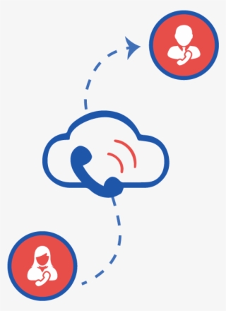 Internet-call #8619003