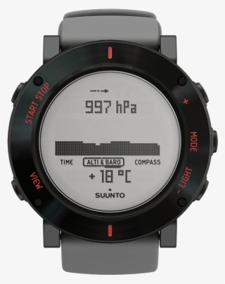 Suunto Core Crush Grey #8619670