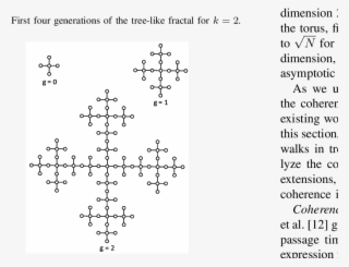 First Three Generations Of The Vicsek Fractal For F - Cross #8620212 First Three Generations Of The Vicsek Fractal For F - Cross #8620212