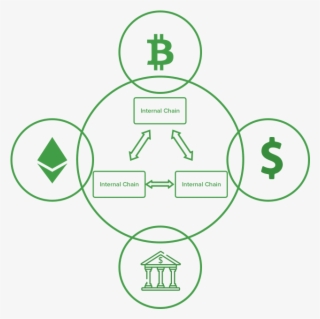 Pitch Desk - Mandala Of Health Model #8620427