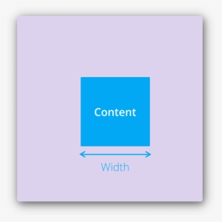 Css Box-model Width - Lilac #8623336