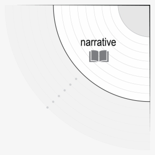 Narrative #8623903