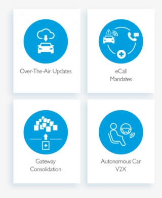 Smart Tcu Features - Circle #8623939