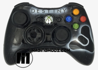 Image - Game Controller #8625659