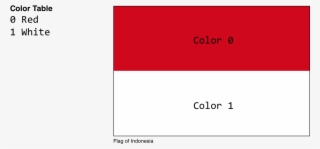 Flag-indonesia@2x - Colorfulness #8627923