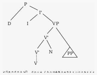 Grandpa Drove Home To Get His Sunglasses - Diagram #8629022