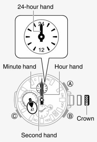 5526 38 Ahdia - Circle #8631499
