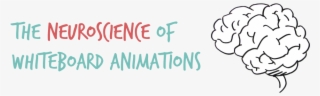Neuroscience Of Whiteboard Animations - Calligraphy #8632047