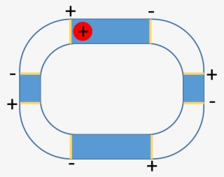 The Blue Region Are The Tubes - Number 5 #8633898