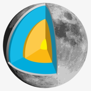 File - Moon Structure - Svg - Ayin Daxili Qurulusu #8636482