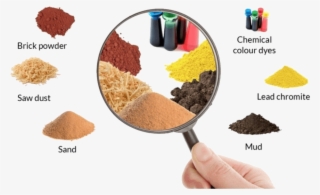 Adulterations - Eye Shadow #8640637