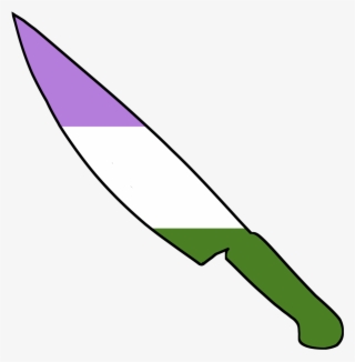 May The Bridges I Burn Light My Way Gay #8642623