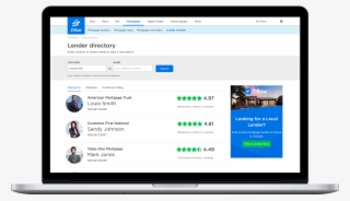 Be Listed In Our Lender Directory, Where Potential - Salesforce Macbook #8645009