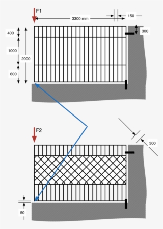 Strength Of A Welded Steel Gate With Vertical Bars - Diagram #8647437