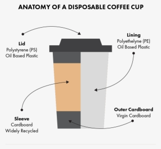 Artboard 1 - Diagram #8649087