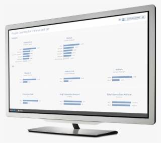 A Computer Monitor Displays People Counting Analytics - Computer Monitor #8650335