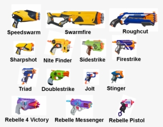 Clip Freeuse Wars Parties In Bristol Wiltshire Somerset - Swarmfire Nerf Dart Tag #8651949