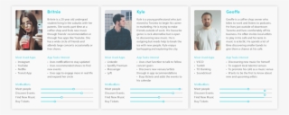 User-personas - Web Page #8652432