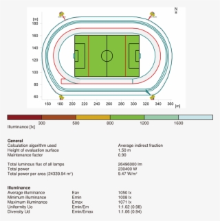 Soccer Field PNG, Transparent Soccer Field PNG Image Free Download - PNGkey