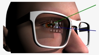 San - Eye Tracking 原理 #8654474