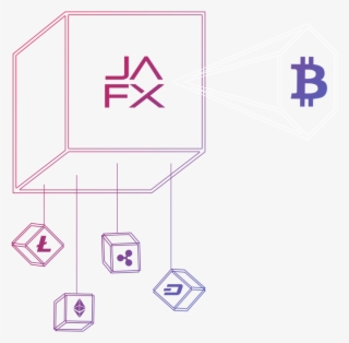 That Also Offers Cryptocurrency Trading - Bitcoin #8657577