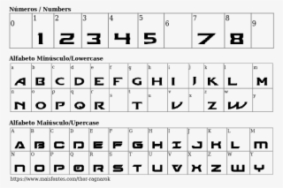 Font Details Thor Ragnarok - Font - Free Transparent PNG Download - PNGkey