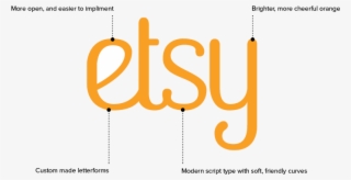 Etsy Logo Redesign - Etsy #8661248