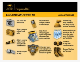 Preparedbcverified Account - Family Preparedness Plan For Tsunami #8661250