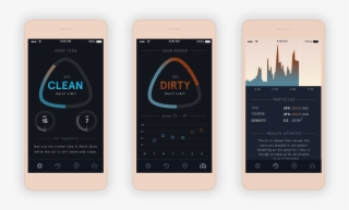 Allowed People To Both Gain High Level Insights As - Iphone #8661718